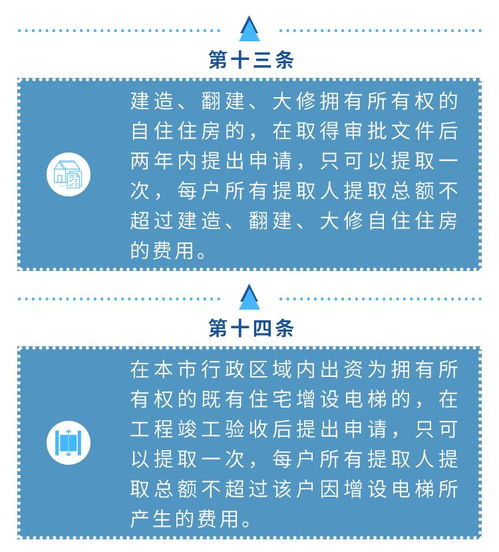 涟水公积金提取全攻略，让你轻松取现！