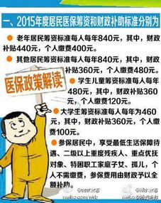 南京公积金医保取现，政策解读与实际操作指南