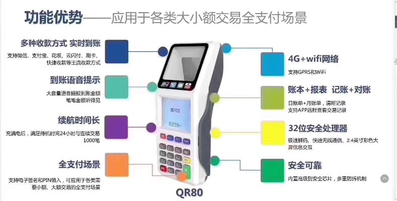 银联商务POS机，功能、优势与应用场景全面解析