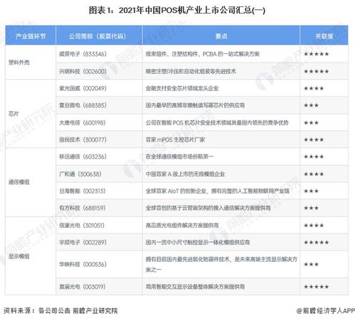 北京地区办理POS机业务的全方位指南