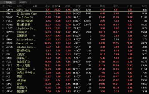 探索先用后付模式，拼多多以外的其他平台推荐及使用注意事项