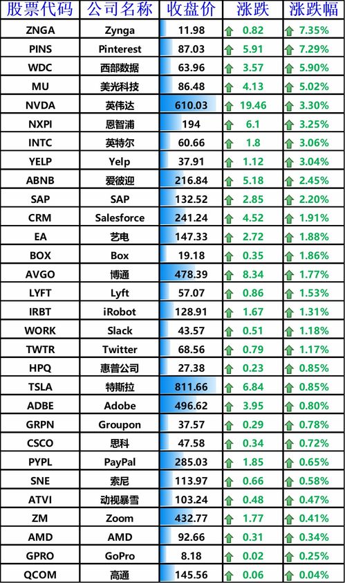 探索先用后付模式，拼多多以外的其他平台推荐及使用注意事项