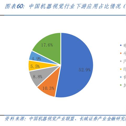 POS机业务拓展，挑战与策略分析