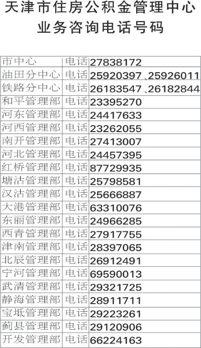 成都公积金取现电话，查询、办理全攻略