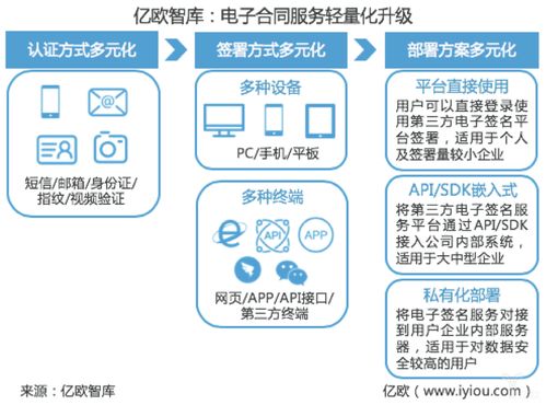 探索与分析，寻找可靠且高效的POS机办理途径