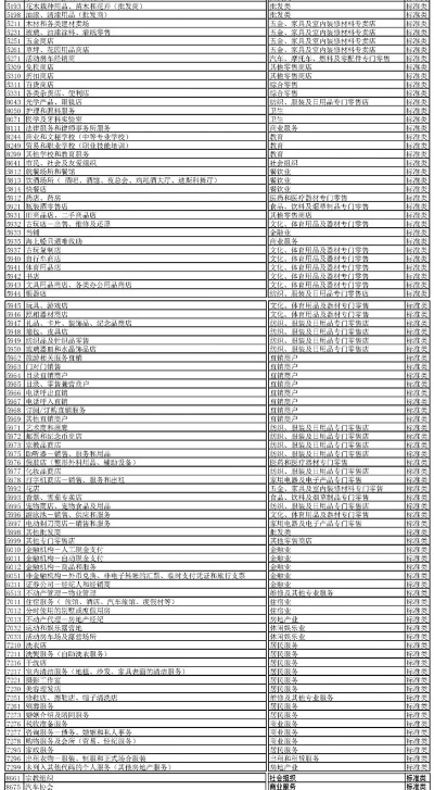 探索POS机的神秘世界，代码查询技巧与实践