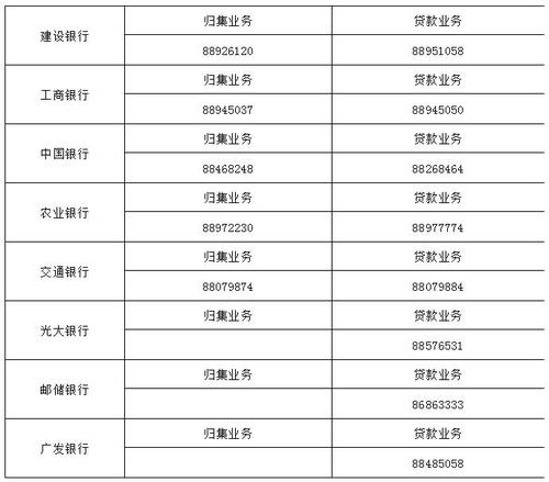 公积金卡取现次数详解