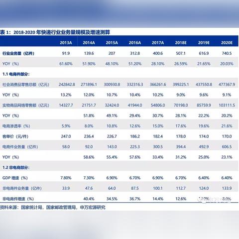 拼多多先用后付小额套出来是真的吗？安全可靠吗？