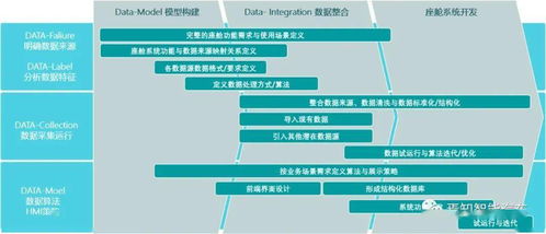 太原公积金取现流程详解