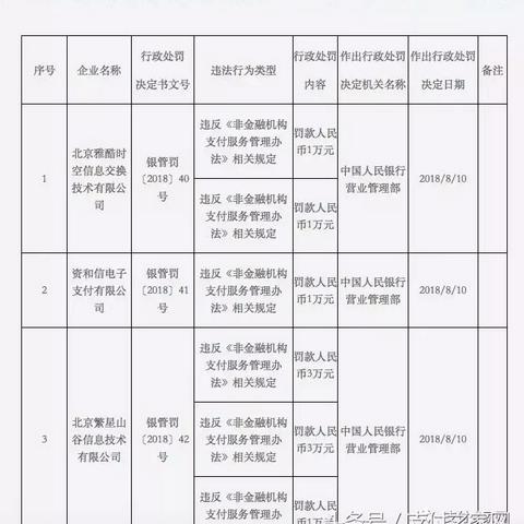 浙江地区办理个人或企业POS机的全方位指南