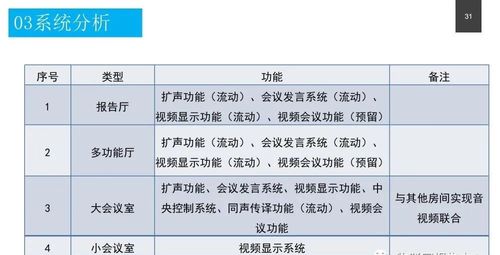 如何在竞争激烈的市场中找到最合适的POS机小票购买方案