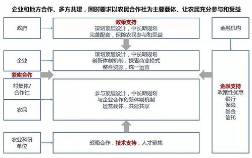 公安查酒店住房记录，合法性与正当性探讨