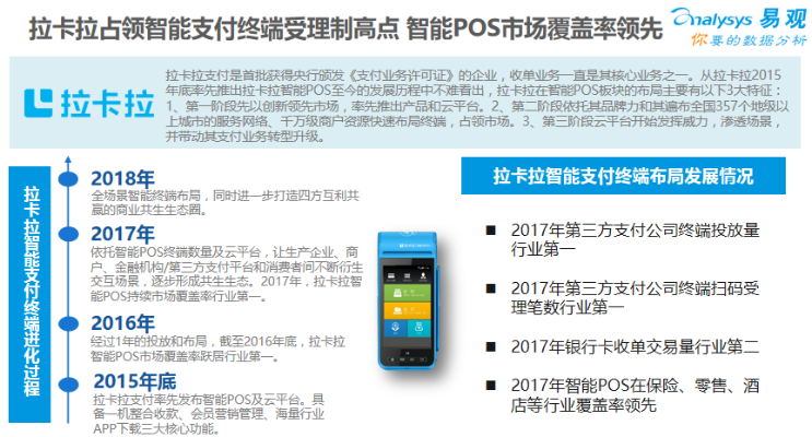 拉卡拉智能pos机全方位解析及其销售渠道探究