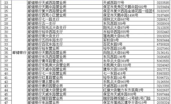 荣成市哪里有刷POS机的？荣成刷卡支付便民服务网点一览表