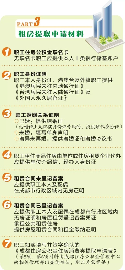 昆山公积金提取全攻略了解昆山公积金政策，轻松办理取现手续