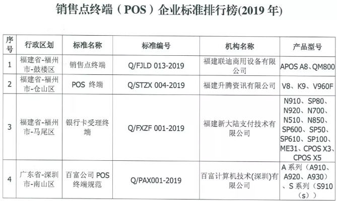 揭秘中国POS机编号812的地域归属及其行业影响