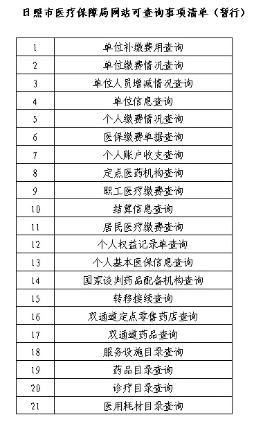 日照医保刷卡取现指南