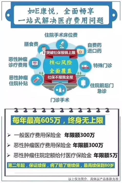 德州临邑医保取现，解决医疗费用的利器与挑战