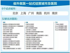 南京地区医保取现政策解读与操作指南