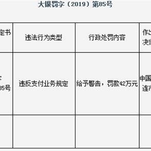 大连地区医保取现，方便就医的同时保障患者权益