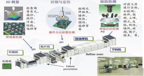 探索企业办POS机的办理地点与流程，一次全面的解析