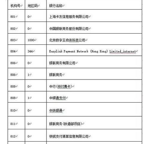 探索 POS 机签购单的神秘世界，它在哪里，如何使用，以及为何重要