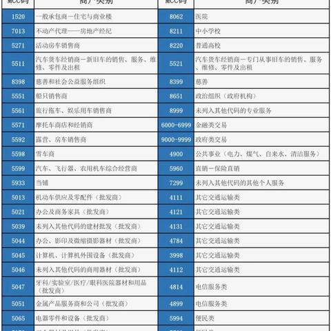 探索 POS 机签购单的神秘世界，它在哪里，如何使用，以及为何重要