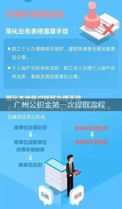 广州公积金取现方法