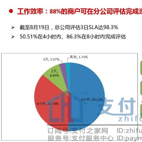 办理个人POS机，您需要了解的全流程及注意事项