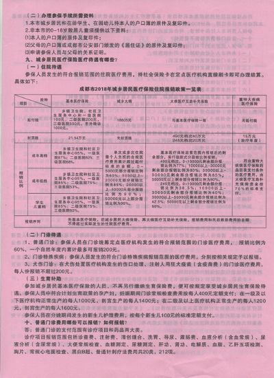 成都青羊区医保取现指南