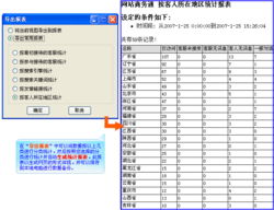 揭秘酒店记录的软件，如何帮助您管理行程和节省预算？