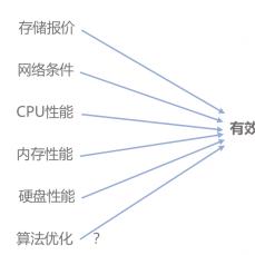 免费办理POS机，探索无限可能的商业机遇