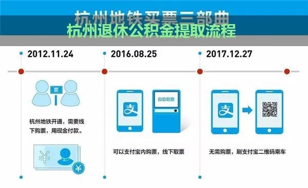 杭州公积金取现流程详解