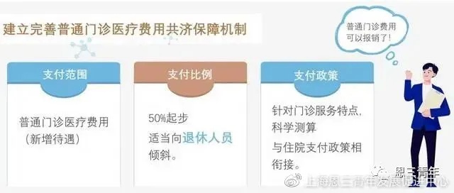 医保停保取现，政策解读与操作指南