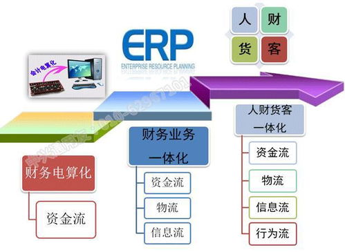 公积金取现可以几次？——了解公积金政策，合理规划个人财务