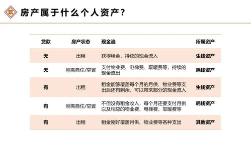 公积金取现可以几次？——了解公积金政策，合理规划个人财务