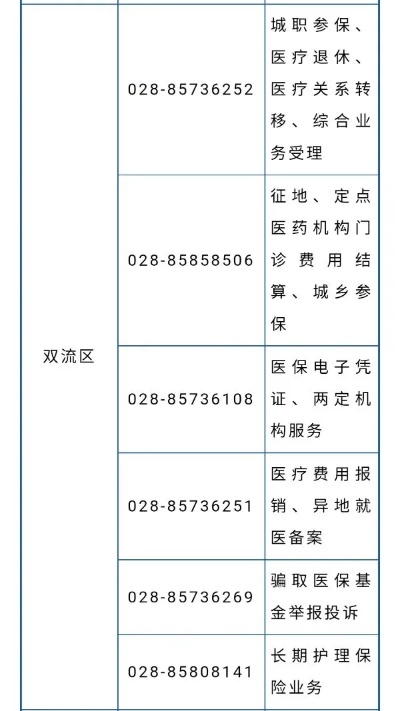 德阳医保取现电话大全，为您提供便捷服务