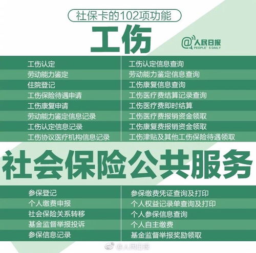 杭州医保历年取现，政策变迁与操作指南