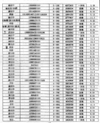 大邑地区POS机购买指南，哪里有卖优质刷单机的详细信息