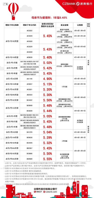 大邑地区POS机购买指南，哪里有卖优质刷单机的详细信息