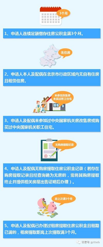 北京公积金按月取现政策解读与操作指南