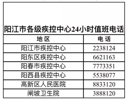 深圳隔离酒店查行李记录，保障公共卫生安全的举措