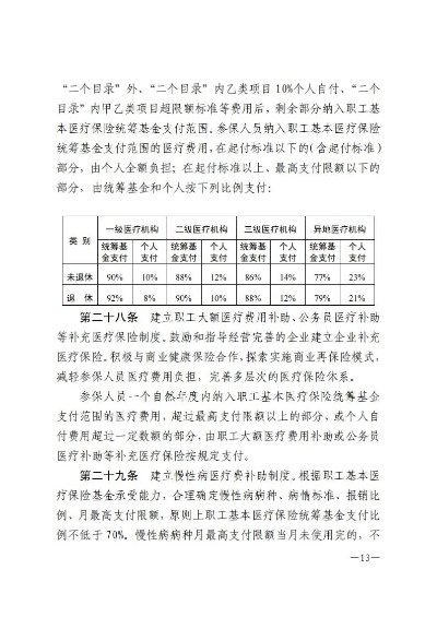 黄石医保余额取现指南