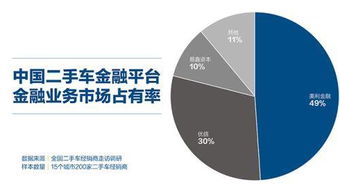 掌握POS机交易数据，提升商业运营效率与决策能力