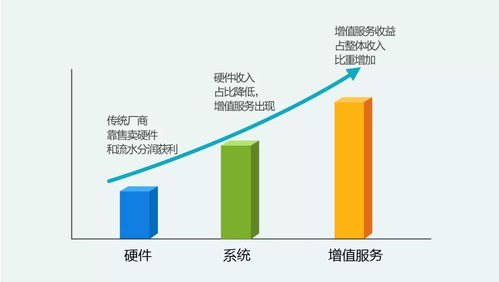 POS机市场需求在哪里，洞察行业趋势与未来发展