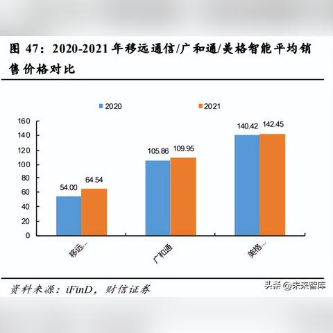 POS机押金扣除之谜，揭秘299元押金的来源与去向