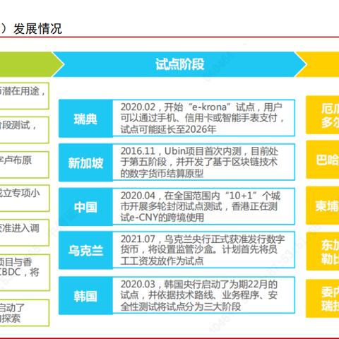 探索POS机的USB调试功能，如何启用和使用