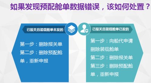 重庆医保取现政策解读，如何操作及注意事项