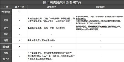 公积金外地取现指南，一步步教你如何操作