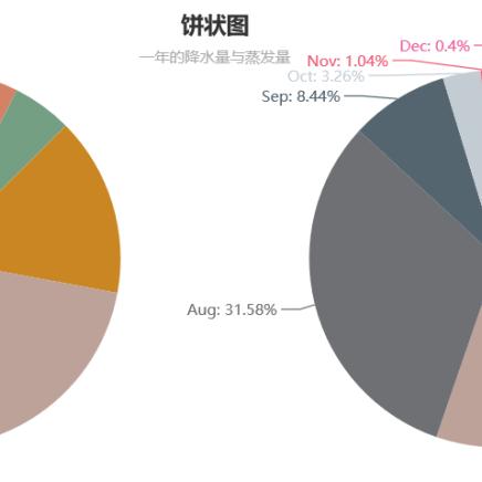 Title: POS机网络连接设置指南，如何找到合适的位置以确保高效运作